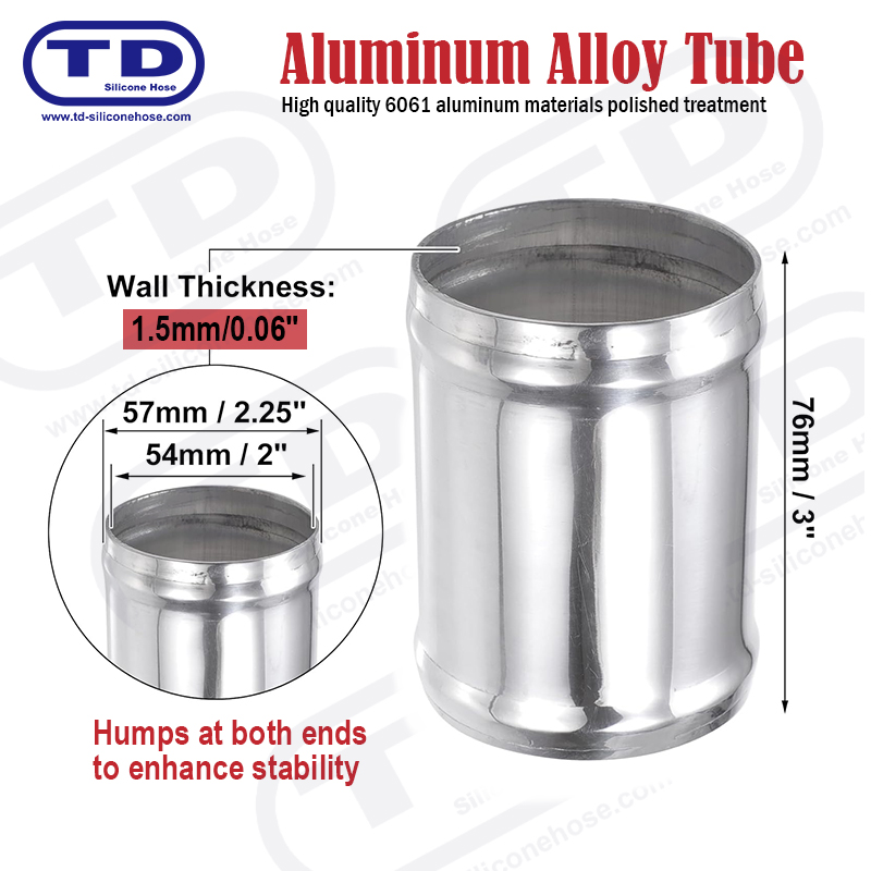 Pipa Aluminium OD: 2.25 